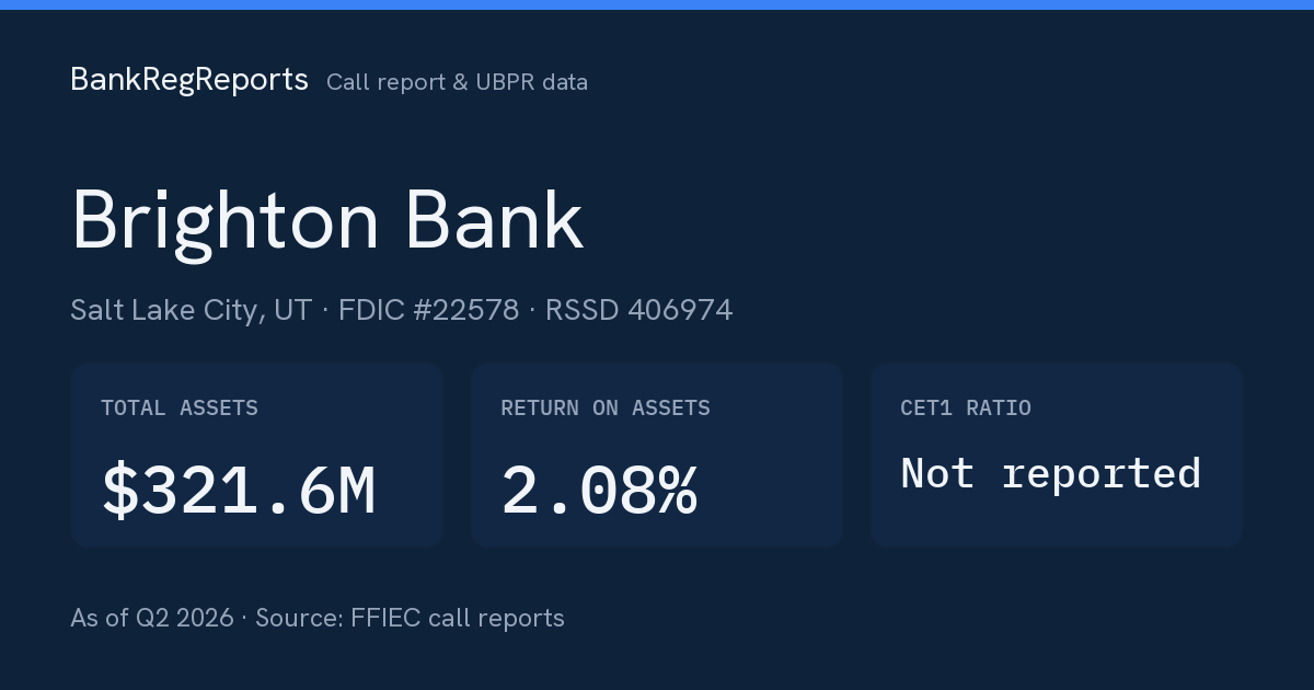 Brighton Bank Call Report & UBPR Data (Salt Lake City, UT)